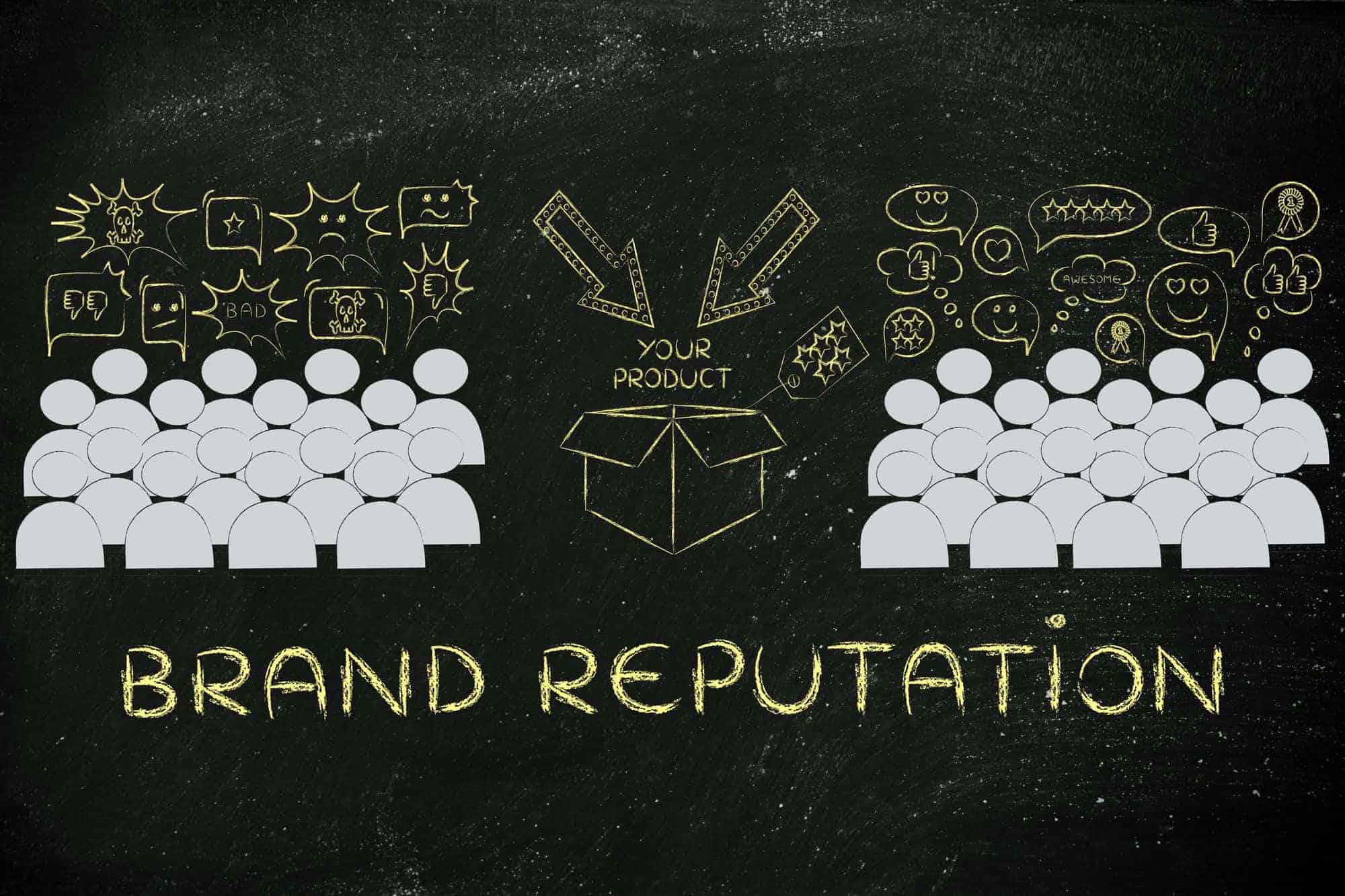 Brand Reputation