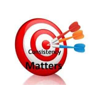 Consistent Business Listings matter for SEO